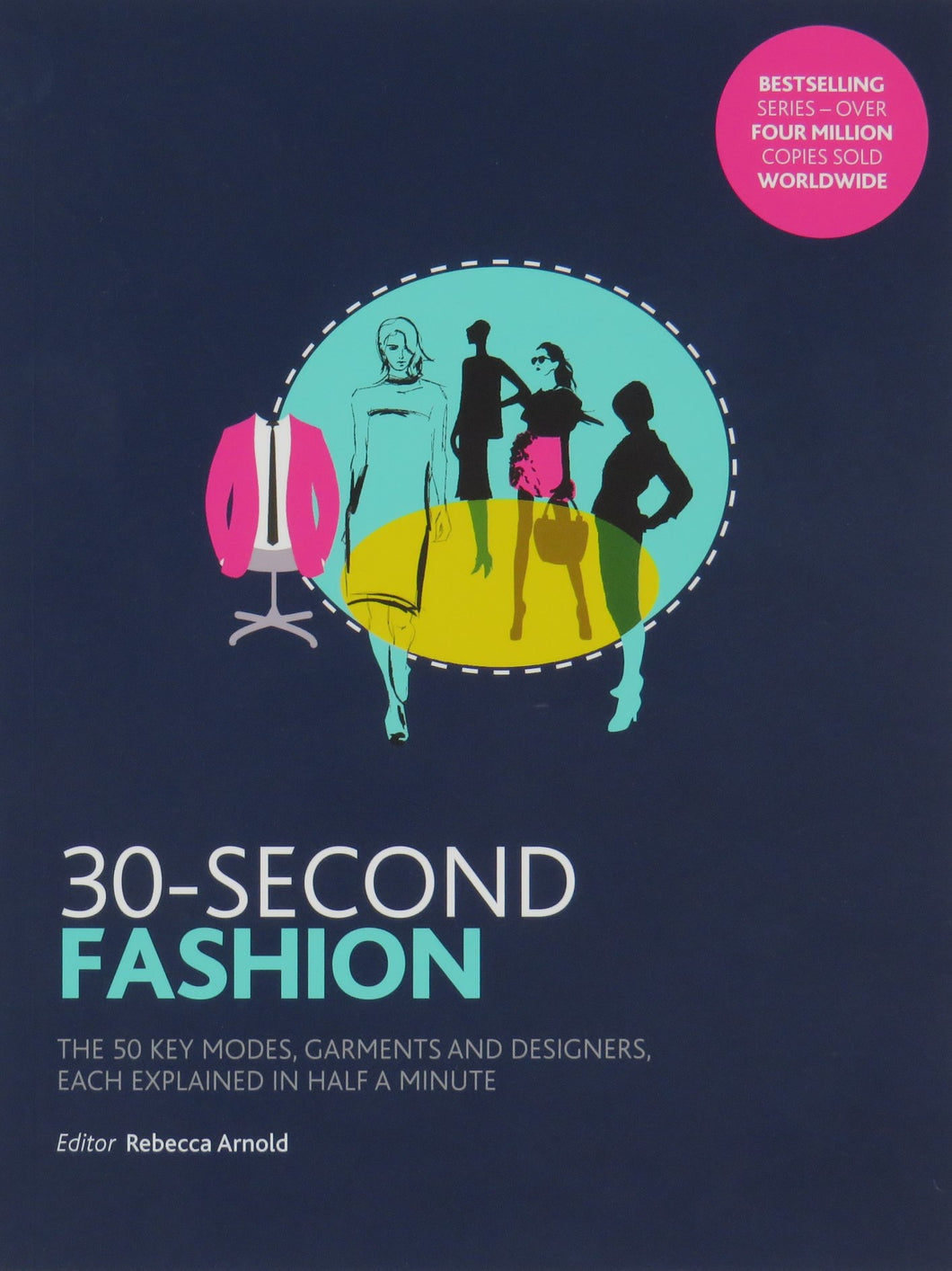 30-Second Fashion