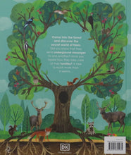 Load image into Gallery viewer, RHS The Magic &amp; Mystery Trees back cover
